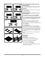 Preview for 14 page of AGA Professional 90 Dual Fuel User Manual & Installation & Service Instructions