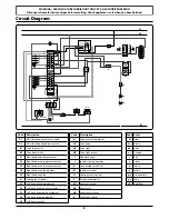 Preview for 8 page of AGA Professional 90 Service Instructions Manual