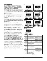 Preview for 17 page of AGA SIX-FOUR DC6 FFD User'S Manual & Installation Instructions