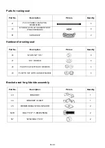 Preview for 16 page of AGame 164176 Assembly Instructions And User'S Manual