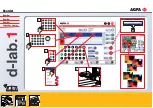 Preview for 5 page of AGFA d-lab.1 Quick Reference Manual