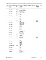 Preview for 209 page of AGFA MSC 100 Technical Documentation Manual