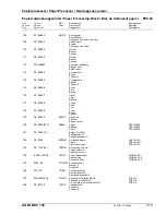 Preview for 213 page of AGFA MSC 100 Technical Documentation Manual