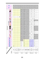 Preview for 60 page of AgfaPhoto DC-1338i User Manual