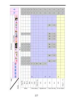 Preview for 61 page of AgfaPhoto DC-1338i User Manual