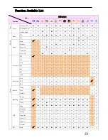 Preview for 56 page of AgfaPhoto DC-730i User Manual