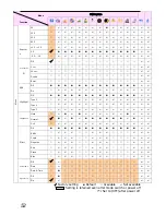 Preview for 57 page of AgfaPhoto DC-730i User Manual