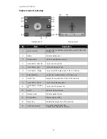 Preview for 19 page of AgfaPhoto OPTIMA 104 User Manual