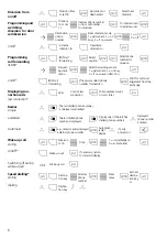 Preview for 6 page of AGFEO AS 33 Short-Form Operating Instructions