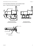 Preview for 31 page of AGI Westeel Wide-Corr Installation And Storage Instructions