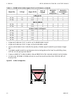 Preview for 40 page of AGI Westeel Wide-Corr Installation And Storage Instructions