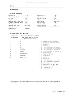 Preview for 29 page of Agilent Technologies 04263-90022 User Manual