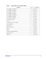 Preview for 5 page of Agilent Technologies 08757-60159 Installation Note