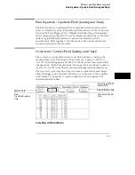 Preview for 138 page of Agilent Technologies 16517A User Reference