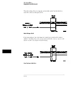 Preview for 182 page of Agilent Technologies 1660A Series User Reference