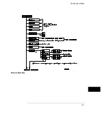 Preview for 263 page of Agilent Technologies 1660A Series User Reference