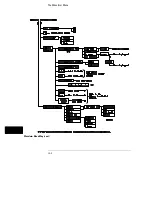 Preview for 264 page of Agilent Technologies 1660A Series User Reference