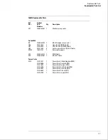 Preview for 141 page of Agilent Technologies 1664A Service Manual