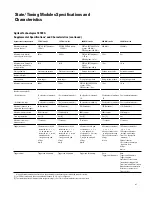 Preview for 97 page of Agilent Technologies 16700 Series Product Overview