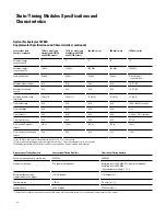 Preview for 98 page of Agilent Technologies 16700 Series Product Overview