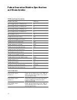 Preview for 104 page of Agilent Technologies 16700 Series Product Overview