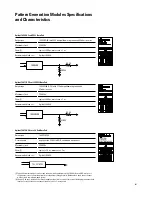 Preview for 107 page of Agilent Technologies 16700 Series Product Overview