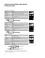 Preview for 108 page of Agilent Technologies 16700 Series Product Overview