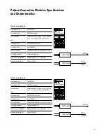 Preview for 113 page of Agilent Technologies 16700 Series Product Overview