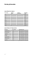 Preview for 120 page of Agilent Technologies 16700 Series Product Overview