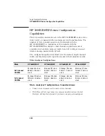 Preview for 252 page of Agilent Technologies 1670E Series User Manual