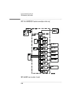 Preview for 422 page of Agilent Technologies 1670E Series User Manual