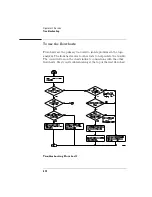 Preview for 478 page of Agilent Technologies 1670E Series User Manual