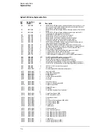 Preview for 188 page of Agilent Technologies 1670G Series Service Manual