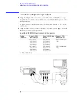 Preview for 58 page of Agilent Technologies 1680 series Service Manual