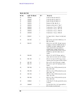 Preview for 148 page of Agilent Technologies 1680 series Service Manual