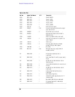 Preview for 150 page of Agilent Technologies 1680 series Service Manual