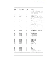 Preview for 155 page of Agilent Technologies 1680 series Service Manual