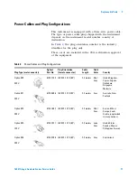 Preview for 77 page of Agilent Technologies 16901A Service Manual