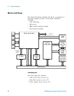 Preview for 88 page of Agilent Technologies 16901A Service Manual