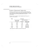 Preview for 70 page of Agilent Technologies 34420A User Manual