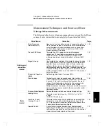 Preview for 249 page of Agilent Technologies 34420A User Manual