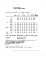 Preview for 275 page of Agilent Technologies 34420A User Manual