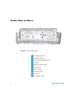 Preview for 10 page of Agilent Technologies 34450A Quick Start Manual