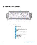 Preview for 30 page of Agilent Technologies 34450A Quick Start Manual