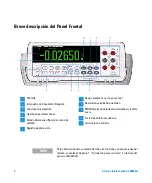 Preview for 68 page of Agilent Technologies 34450A Quick Start Manual