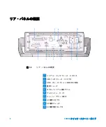 Preview for 150 page of Agilent Technologies 34450A Quick Start Manual