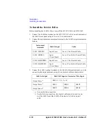 Preview for 58 page of Agilent Technologies 41501A User Manual