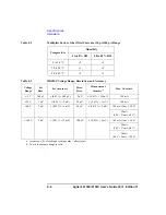 Preview for 214 page of Agilent Technologies 41501A User Manual