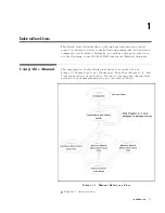 Preview for 17 page of Agilent Technologies 4291B Quick Start Manual