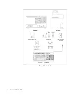 Preview for 24 page of Agilent Technologies 4291B Quick Start Manual